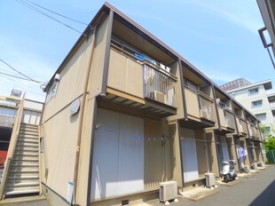 飯塚コ－ポＣ棟の物件外観写真